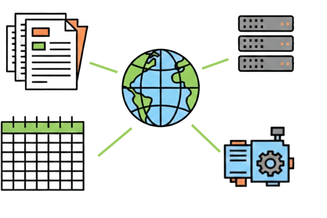 Data sources illustration